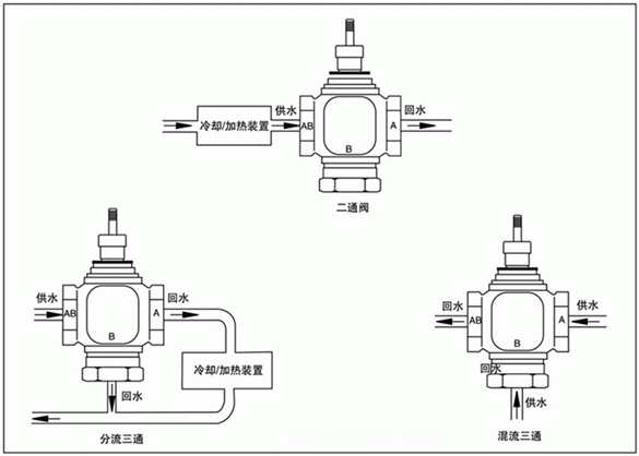 今晚十二生肖开什么号码开奖8月28