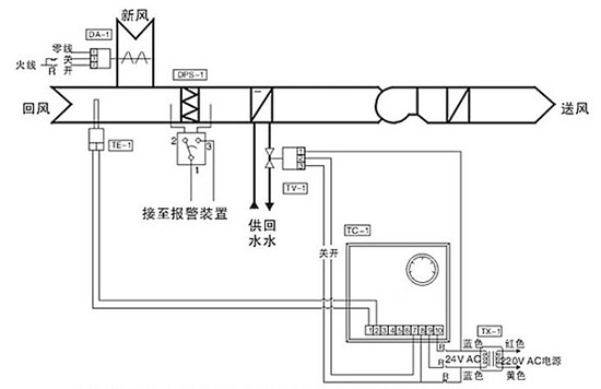 今晚十二生肖开什么号码开奖8月28