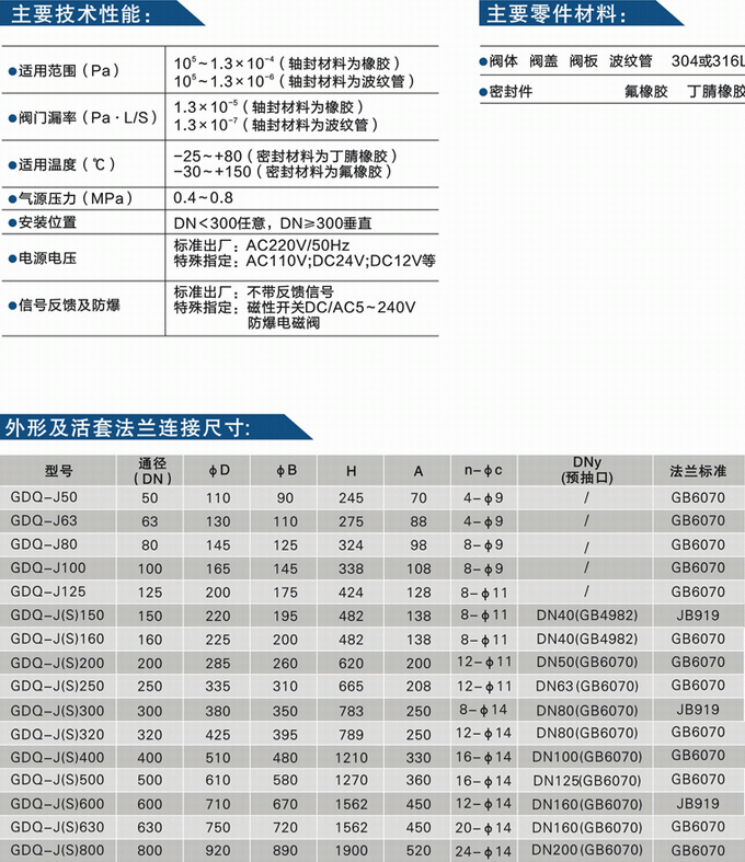 今晚十二生肖开什么号码开奖8月28