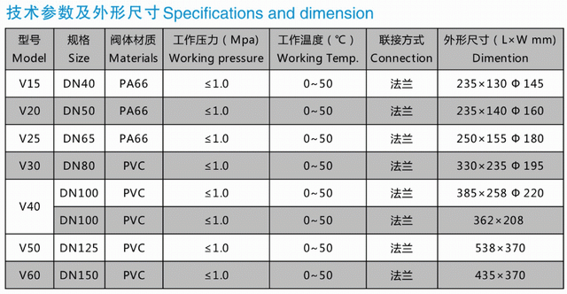 今晚十二生肖开什么号码开奖8月28