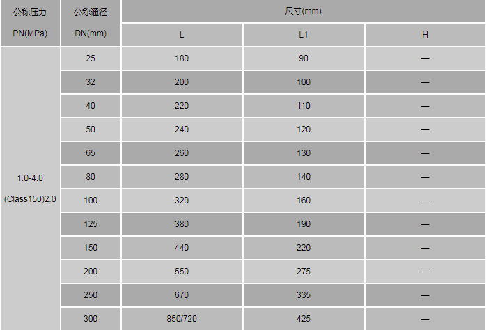 今晚十二生肖开什么号码开奖8月28