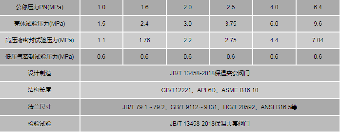 今晚十二生肖开什么号码开奖8月28