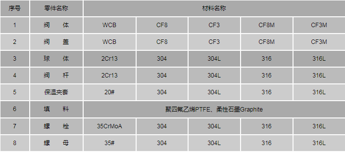 今晚十二生肖开什么号码开奖8月28