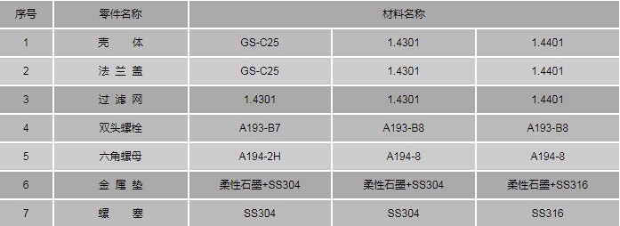 今晚十二生肖开什么号码开奖8月28