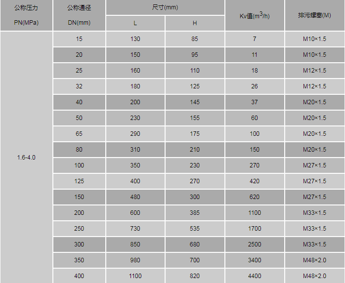 今晚十二生肖开什么号码开奖8月28