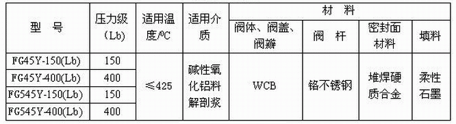 今晚十二生肖开什么号码开奖8月28
