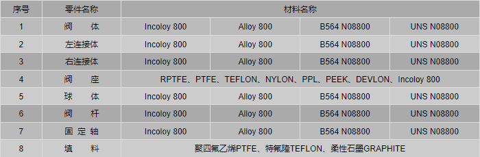 今晚十二生肖开什么号码开奖8月28