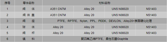 今晚十二生肖开什么号码开奖8月28